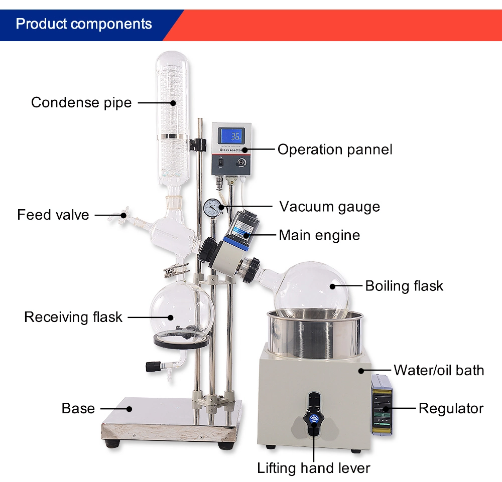 S-H Biotech 5L High Vacuum Glass Rotary Evaporator Short Path Distillation Apparatus with Hand Lift