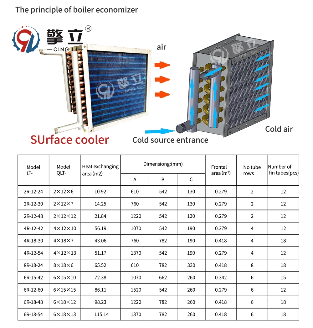 Cooling Pads Industrial Evaporative Air Cooler Film Evaporator