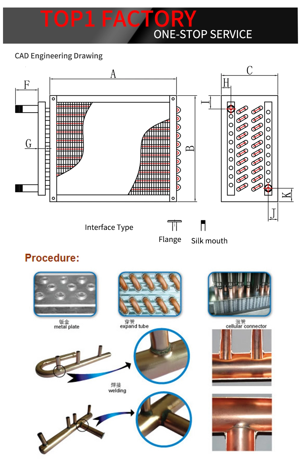 Cooling Pads Industrial Evaporative Air Cooler Film Evaporator