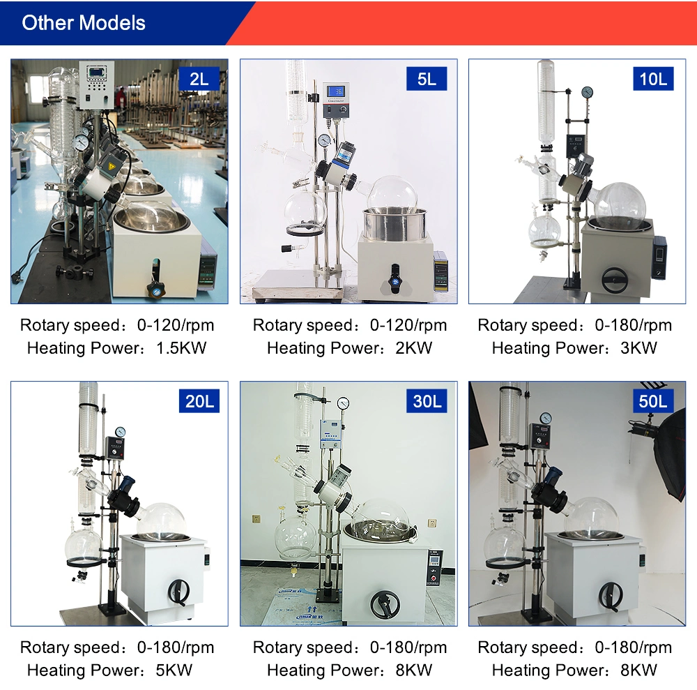 S-H Biotech 5L High Vacuum Glass Rotary Evaporator Short Path Distillation Apparatus with Hand Lift