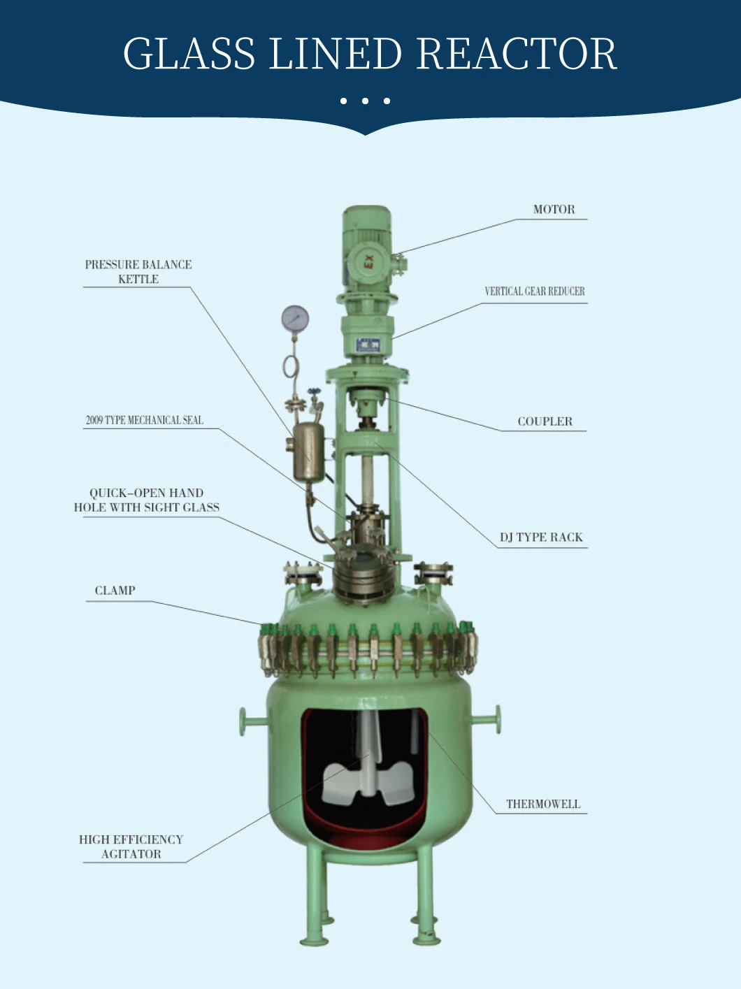 Anti Corrosive Enamel Reaction Kettle Made by Jiangsu Gongtang